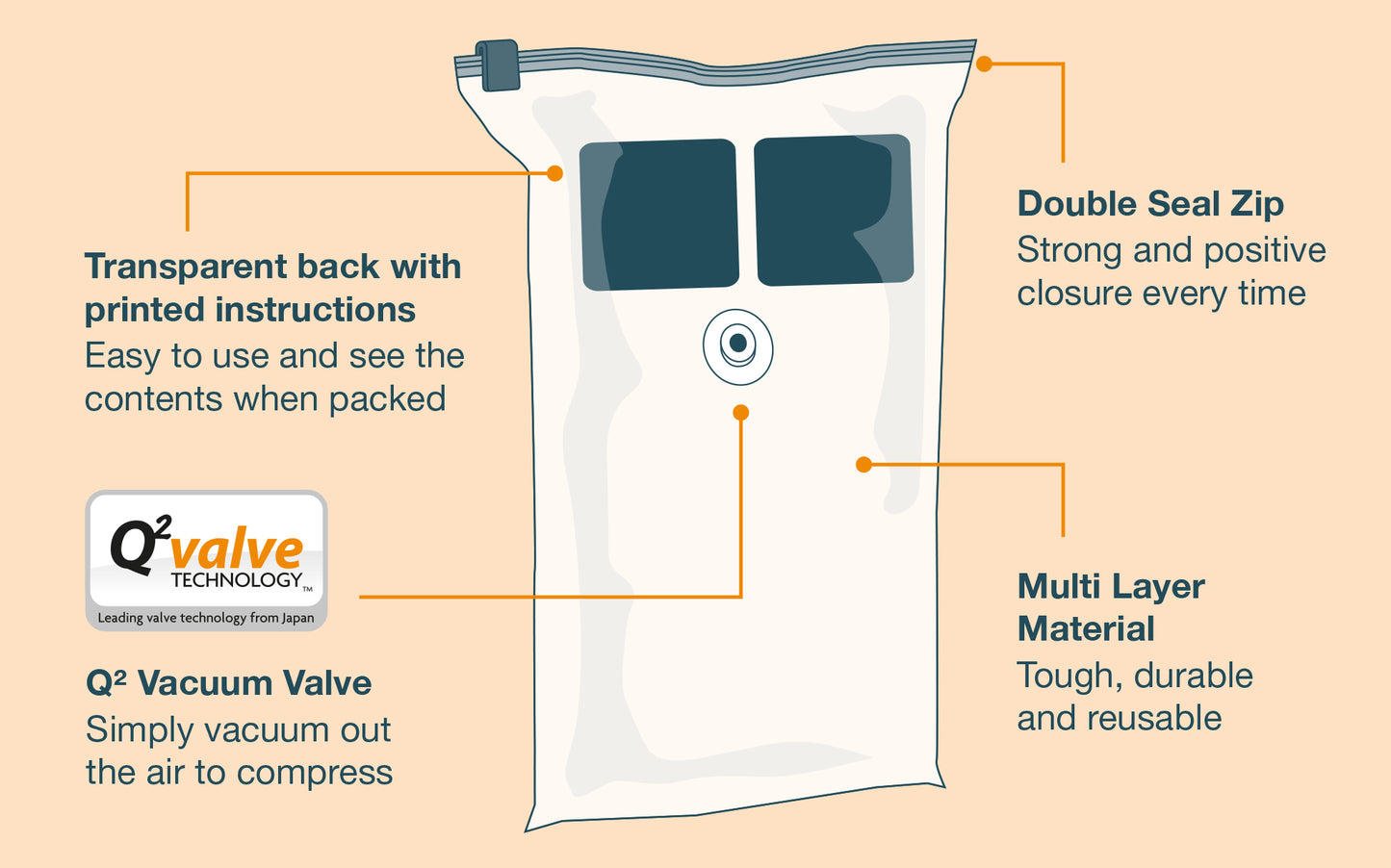 Packmate 10pc Flat Vacuum Storage Bag Set - 2 J, 2 XL, 3 L, 3 M