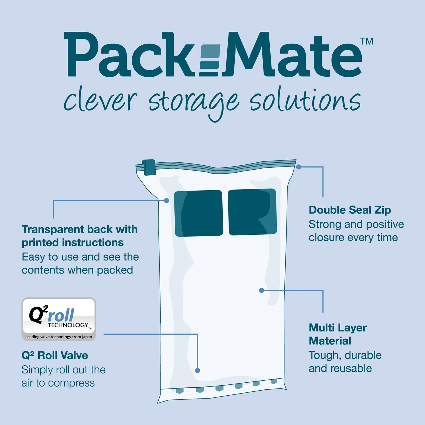 Packmate 8pc Travel Roll Storage Bag Set (2 Small, 4 Medium, 2 Large)