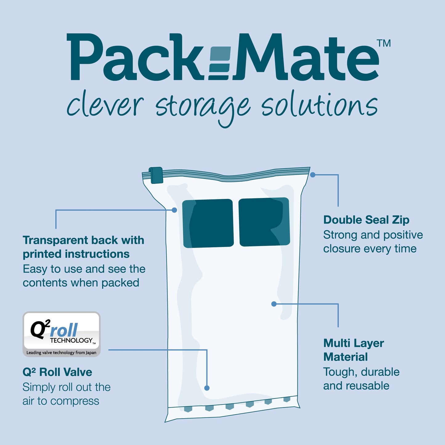 Packmate 5pc SMALL Travel Roll Storage Bags (25x38cm)