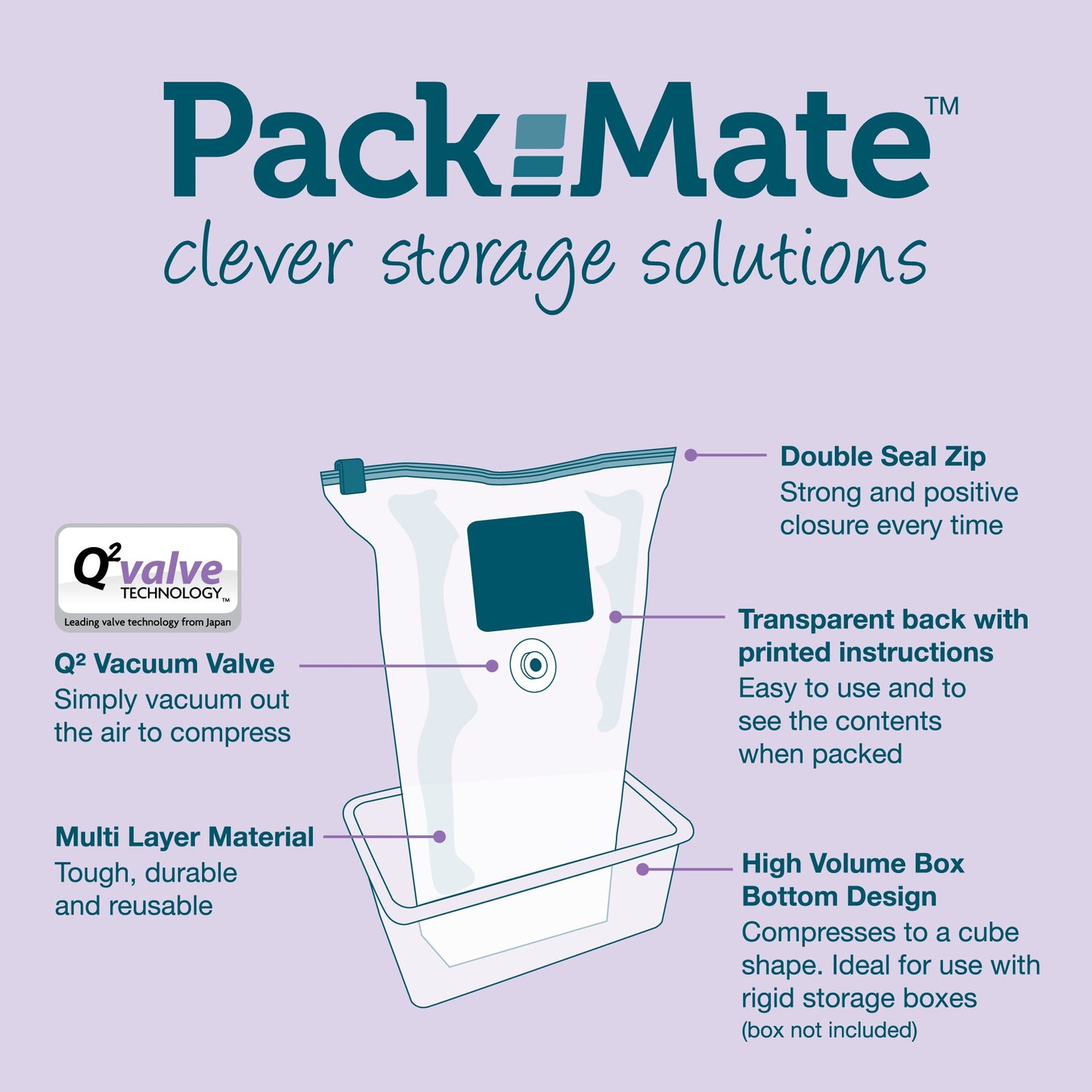 Packmate EXTRA LARGE Gusset Base Vacuum Storage Bags (60x90 with 15cm base)